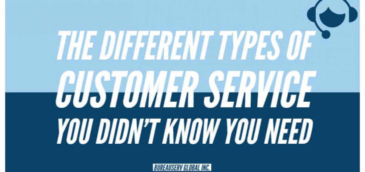 different types of customer service banner