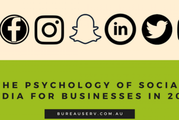 variety of social media icons banner