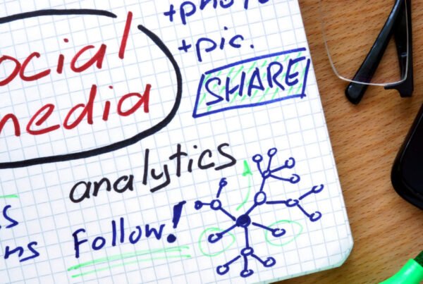 social media analytics doodle